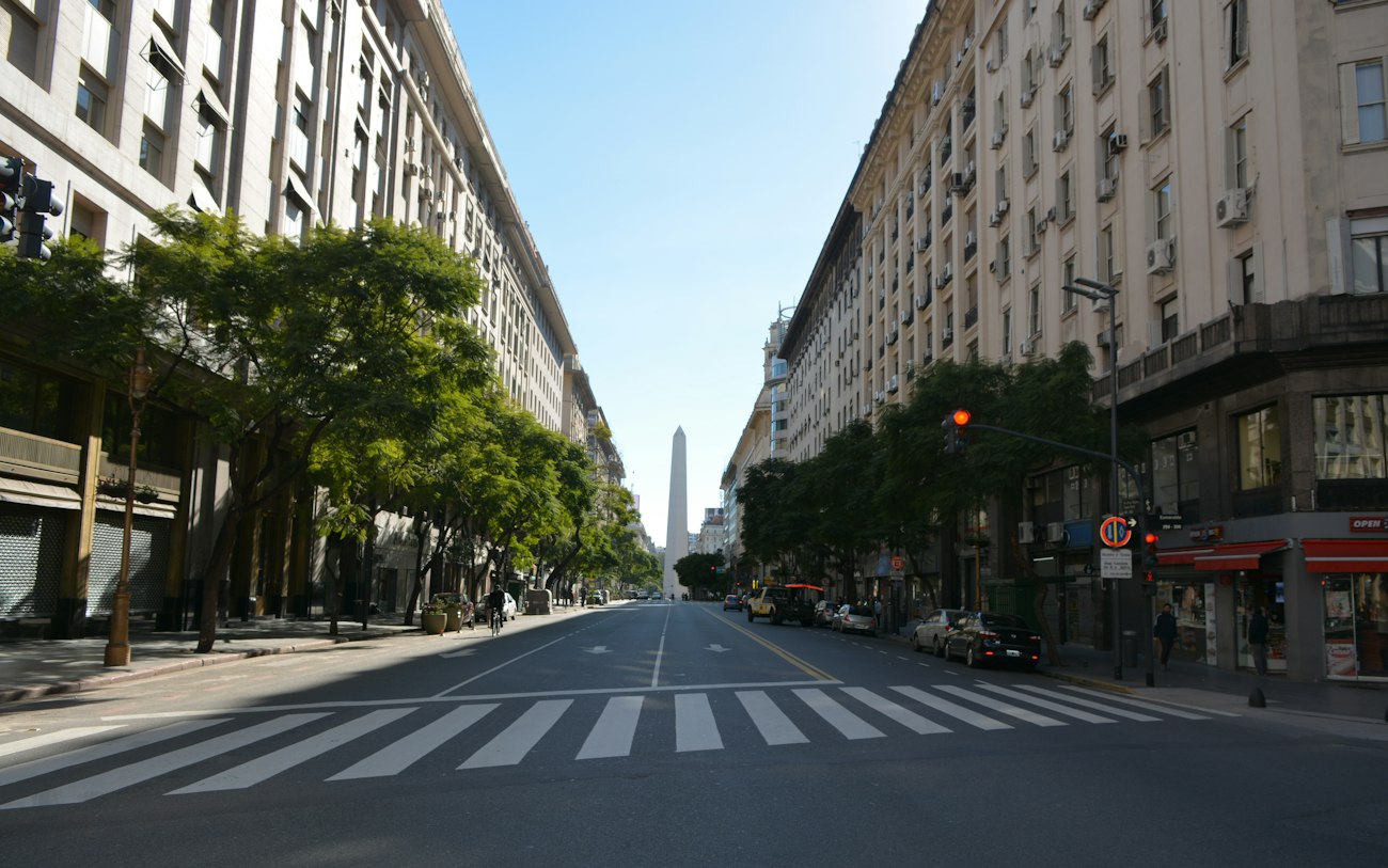 Cost of living in Buenos Aires in 2026: a real monthly budget